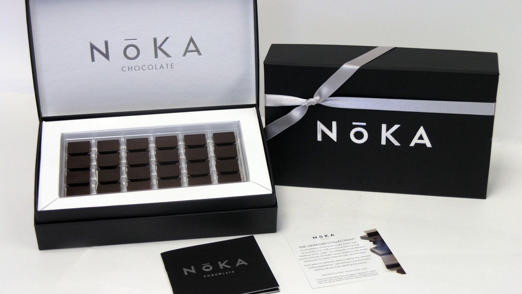 El valor de estas caja de Noka llegó a costar más de USD 1.000
