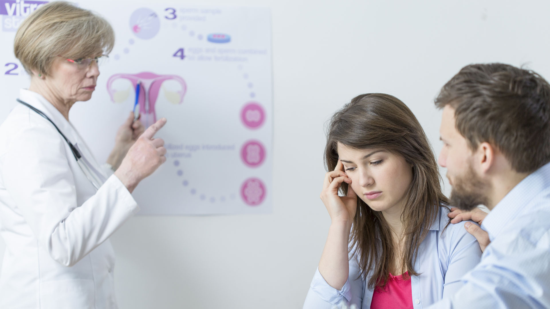 En transferencia de embriones en mujeres mayores de 40 años con óvulos propios, la tasa de niños nacidos es menor a 15% por ciclo (Shutterstock)