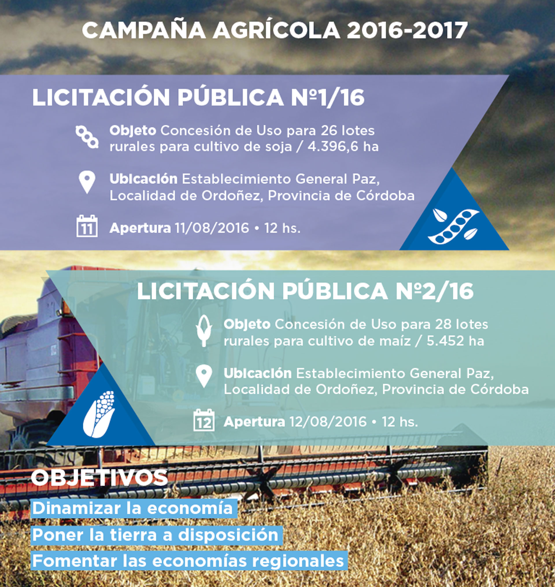 En qué consistirán las licitaciones