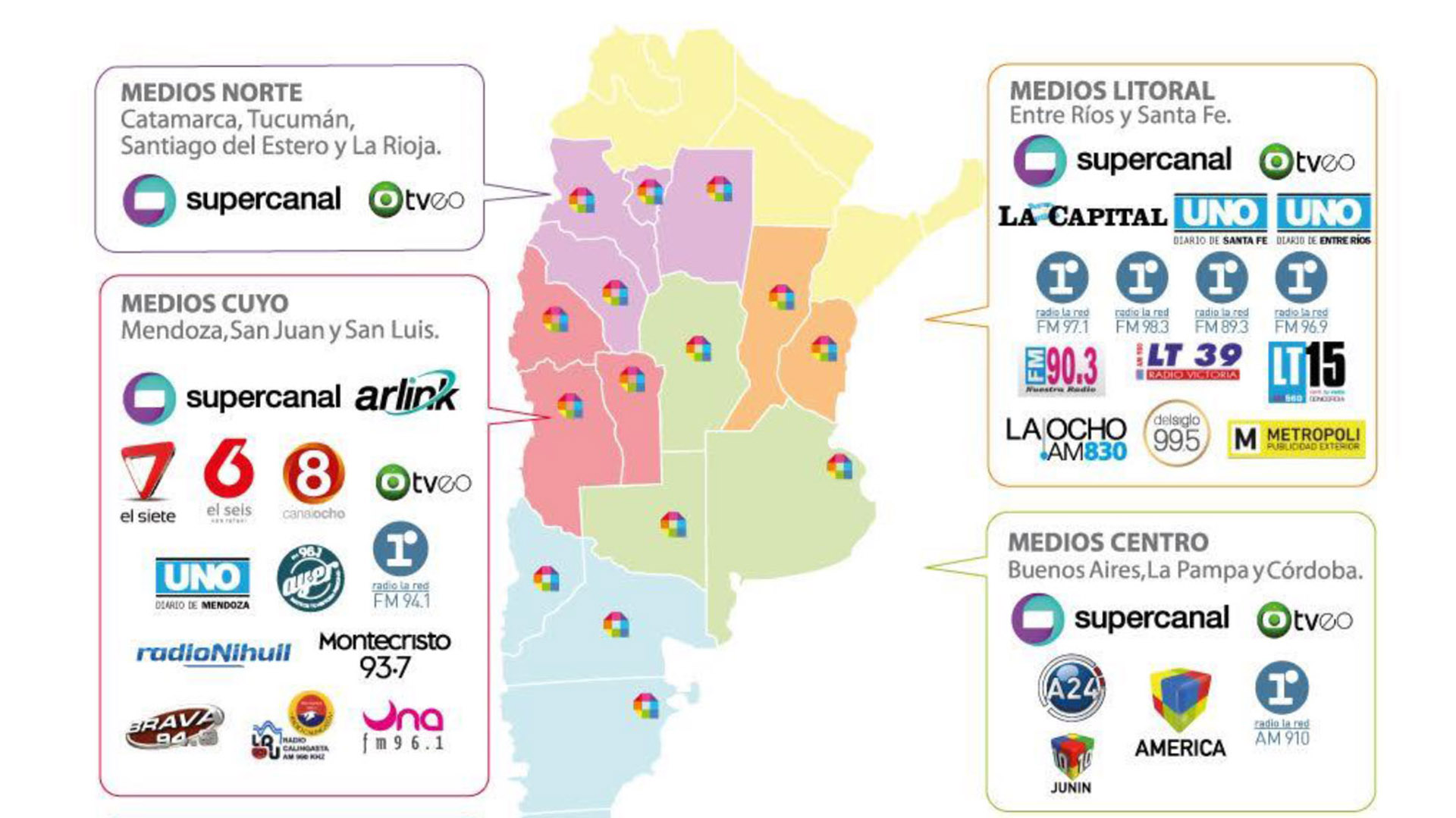 Grupo América, la nueva marca del holding de medios - Infobae