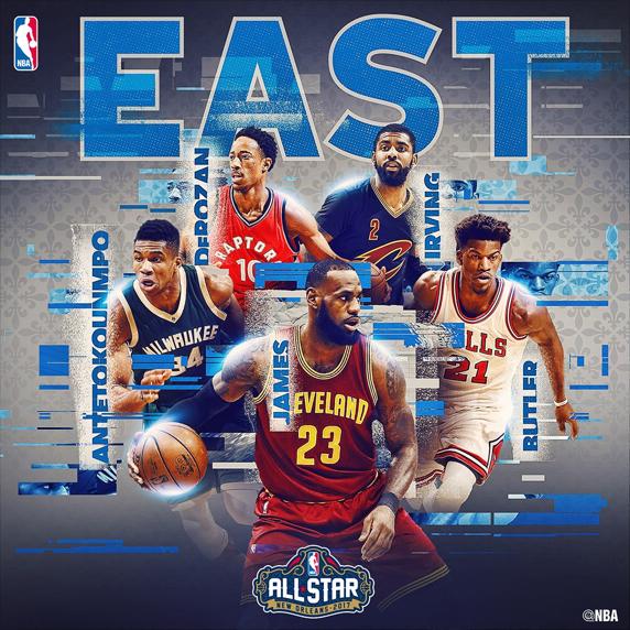 (NBA)