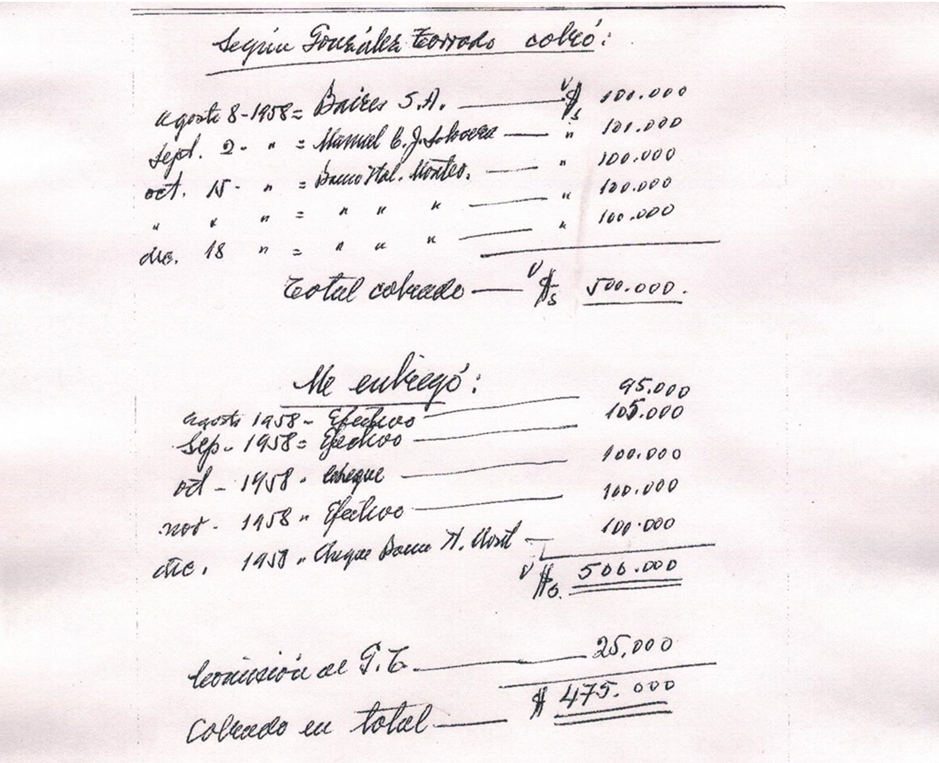 Apunte manuscrito por Perón de las sumas recibidas por el Pacto de Caracas