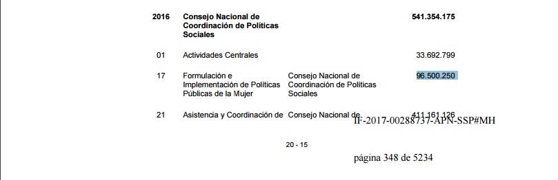 Captura del Anexo 1 de la Decisión Administrativa 12/2017, publicada en el Boletín Oficial el 11 de enero