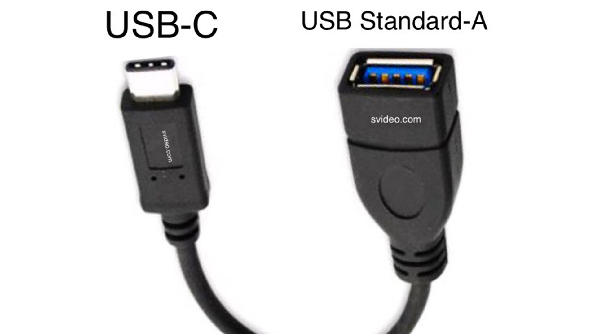 USB-C estándar