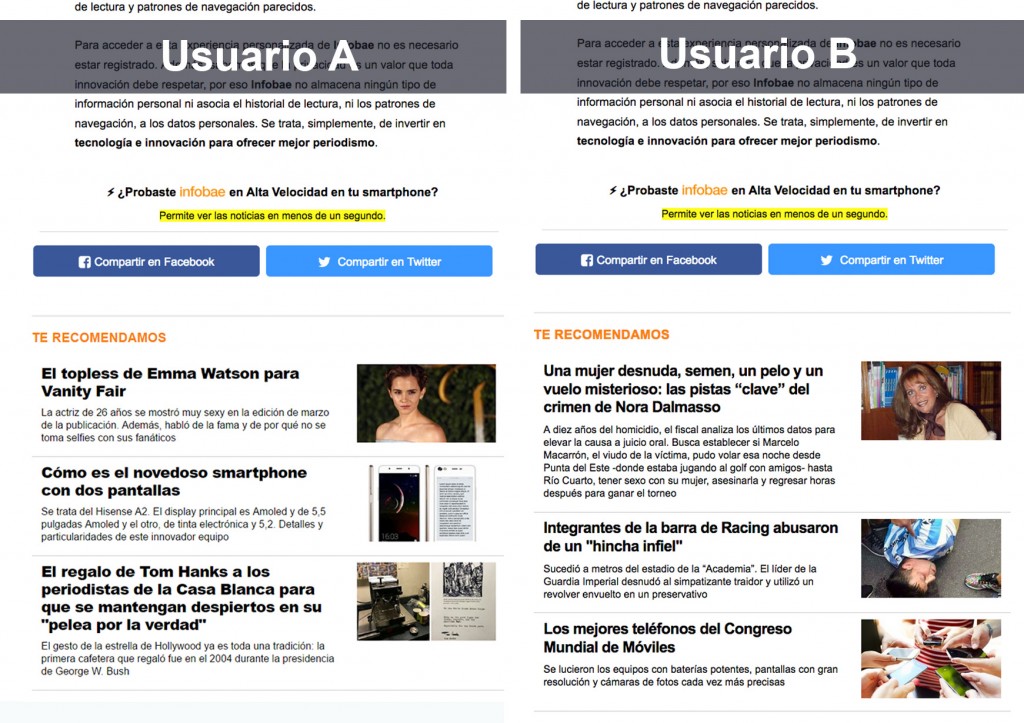 (Distintas recomendaciones para distintos usuarios)