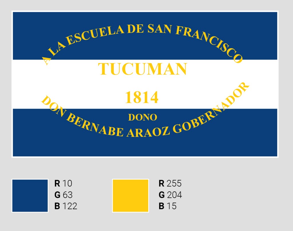 cientificos conicet bandera argentina SF (3)
