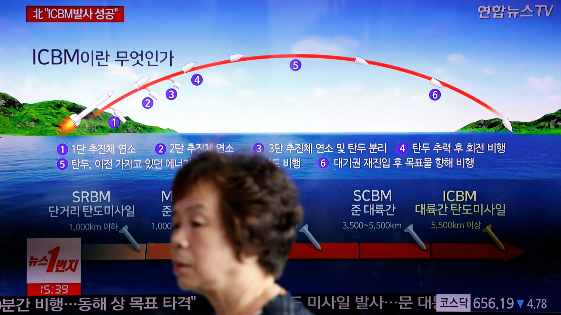 Infografía de la televisión surcoreana que muestra el posible funcionamiento y alcance del Hwasong-14