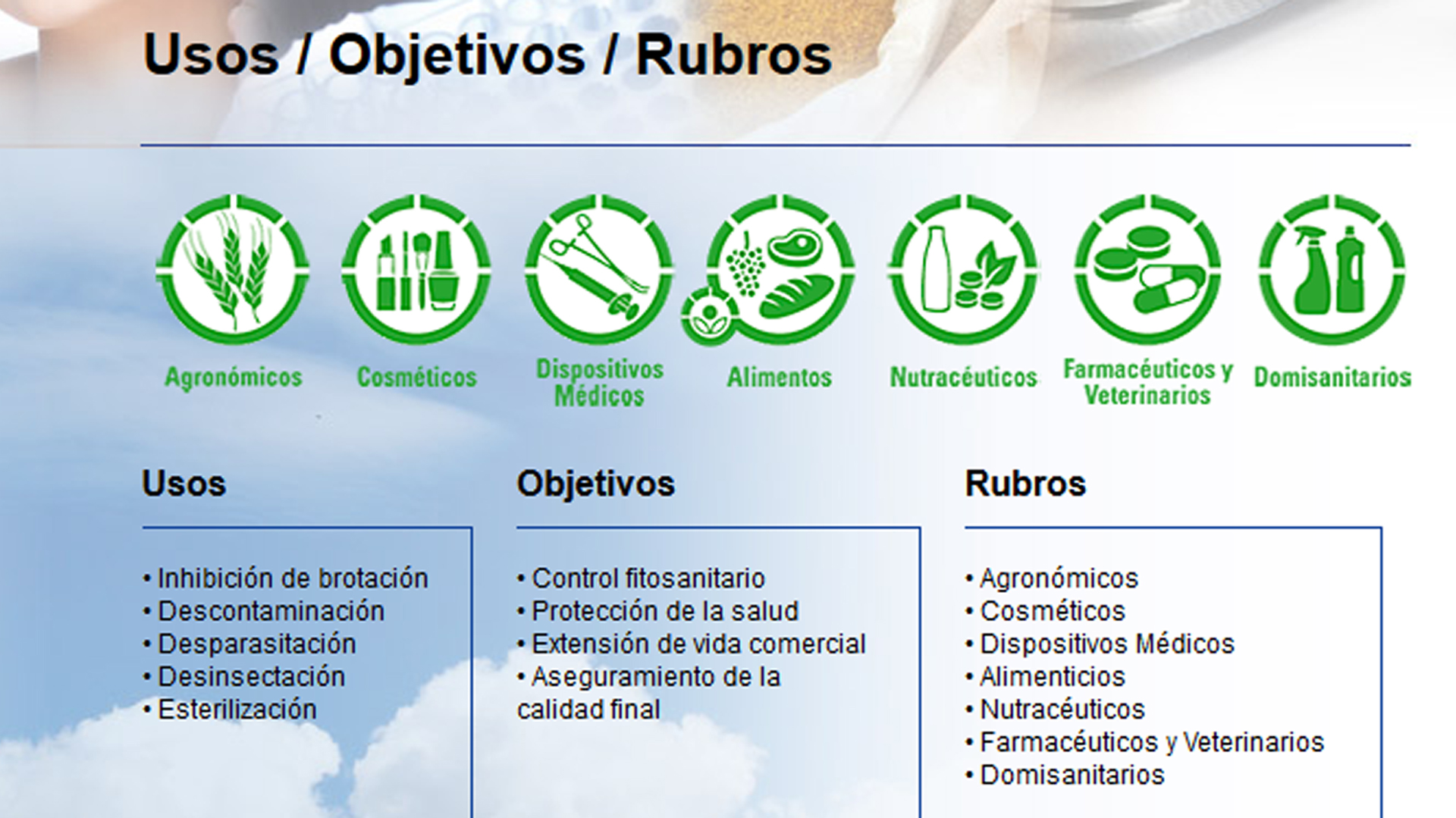 Productos que son sometidos a este proceso (Ionics)