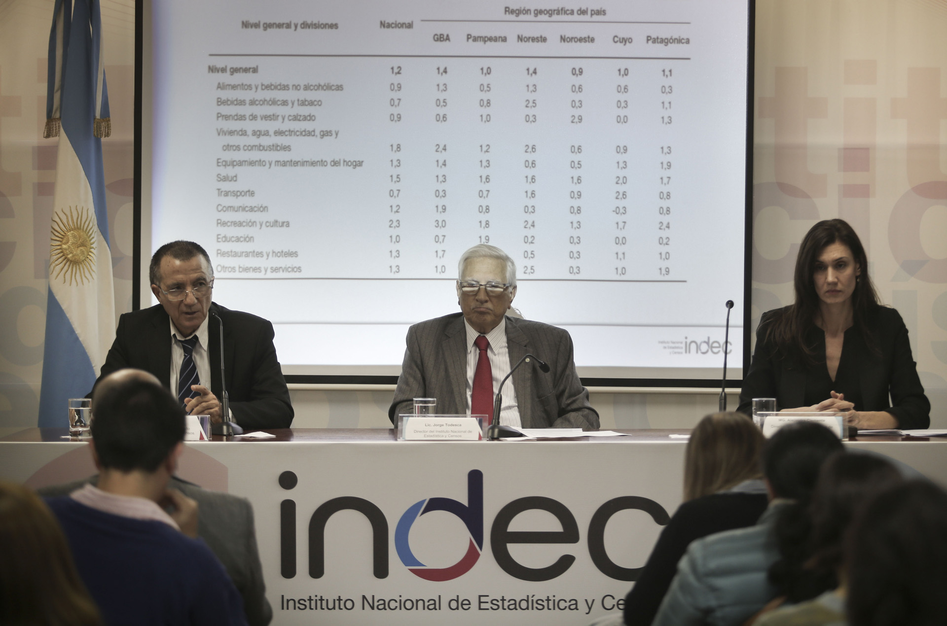 El director del Indec, Jorge Todesca, junto con el director técnico Fernando Cerro y la directora de Índices de Precios de Consumo, Alejandra Clemente, presentó el índice de precios tradicional y el nuevo ampliado