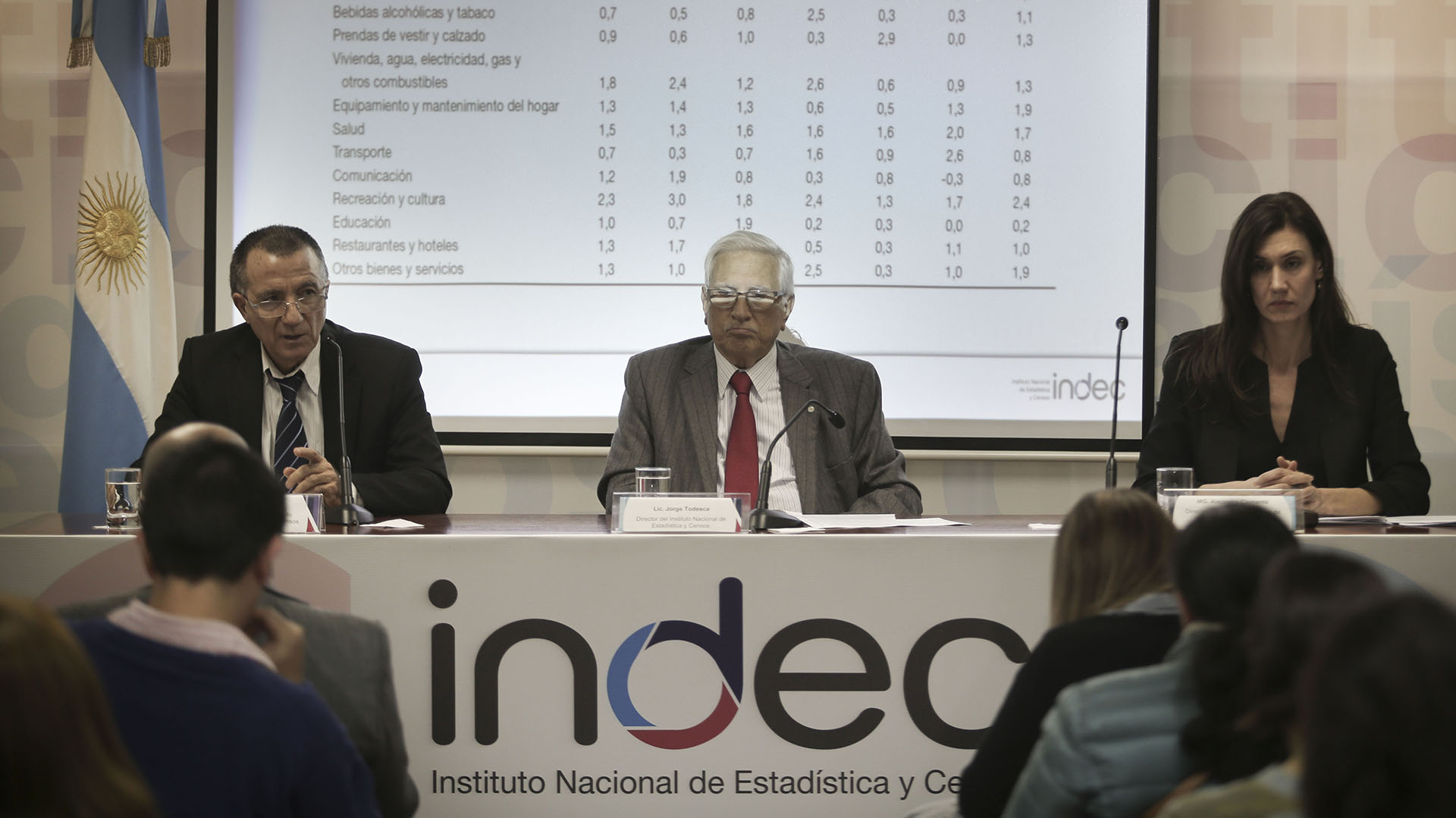 La inflación de febrero fue 2,4% y empieza a complicar la meta del 15% para 2018
