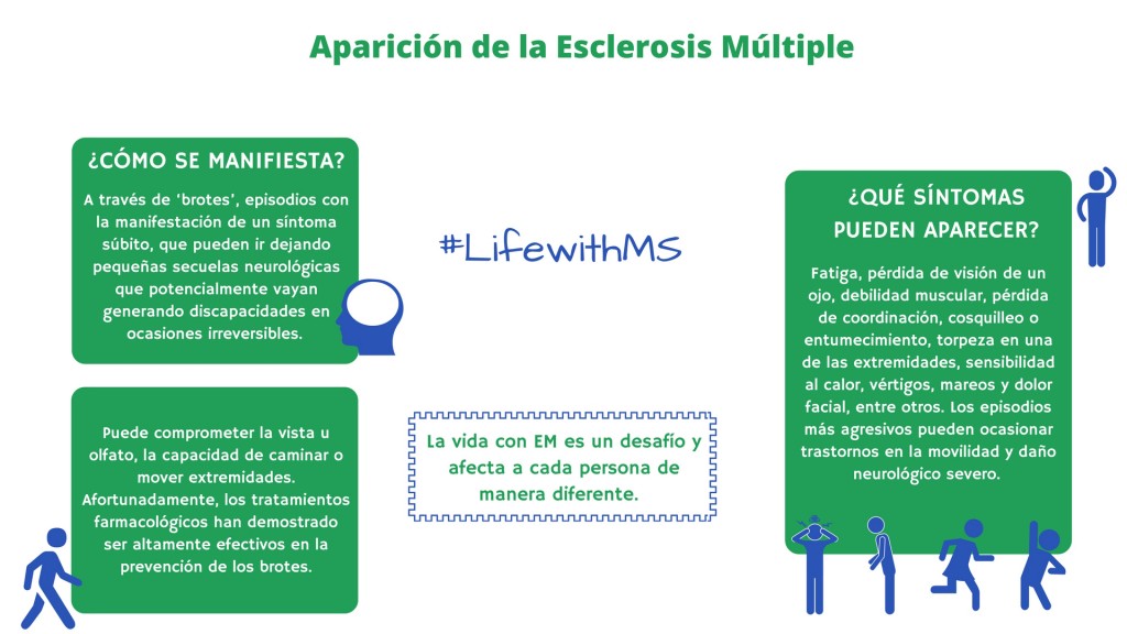 esclerosis multiple 1920 (1)