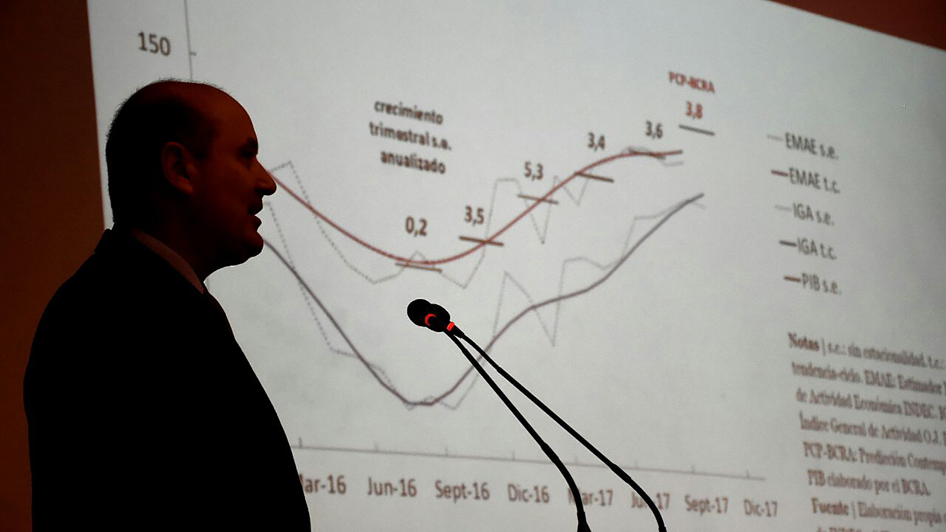Federico Sturzenegger buscará calmar las expectativas alcistas de inflación