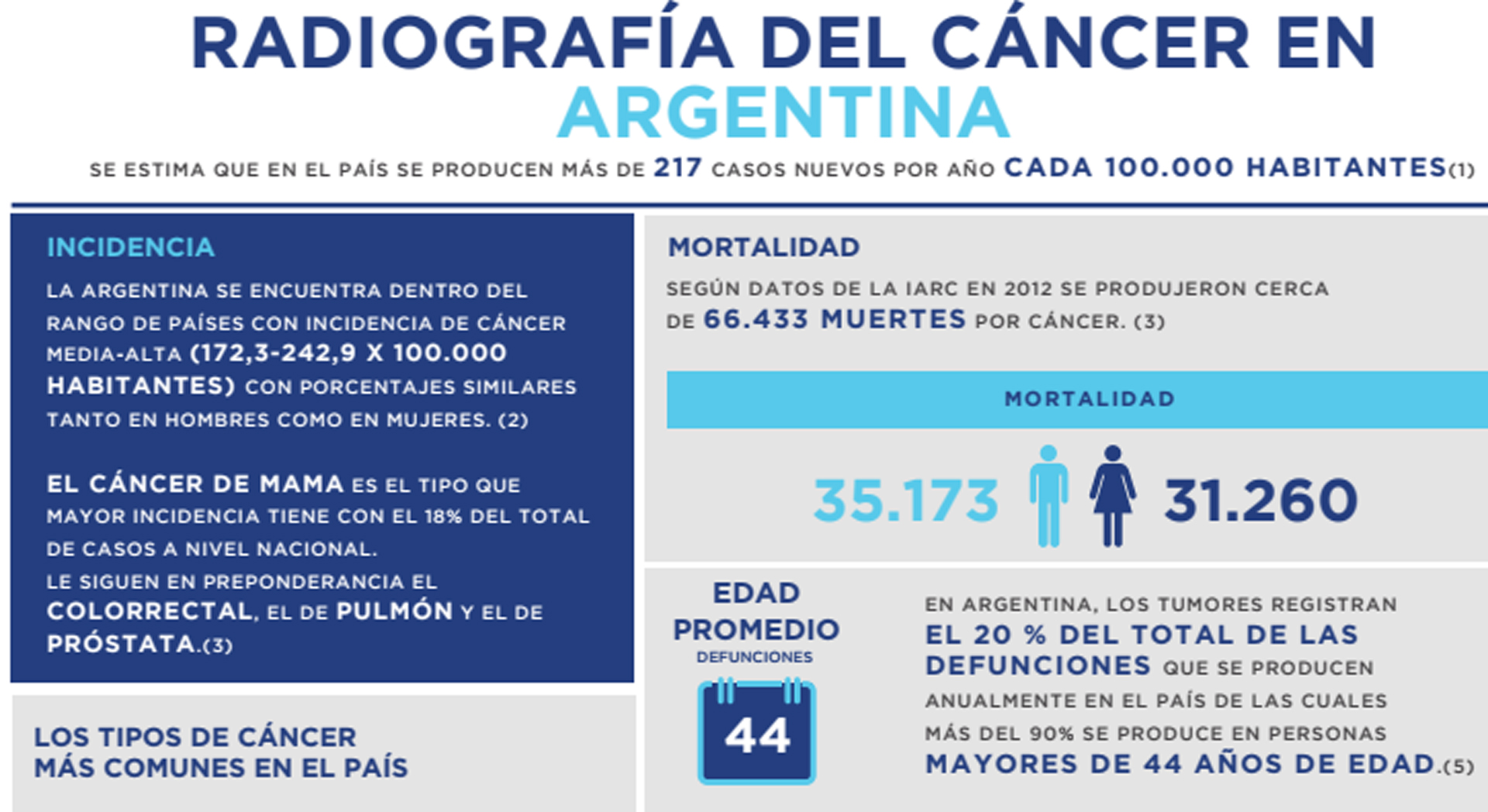 terapia hormonal con adenocarcinoma de próstata azúcar de caña