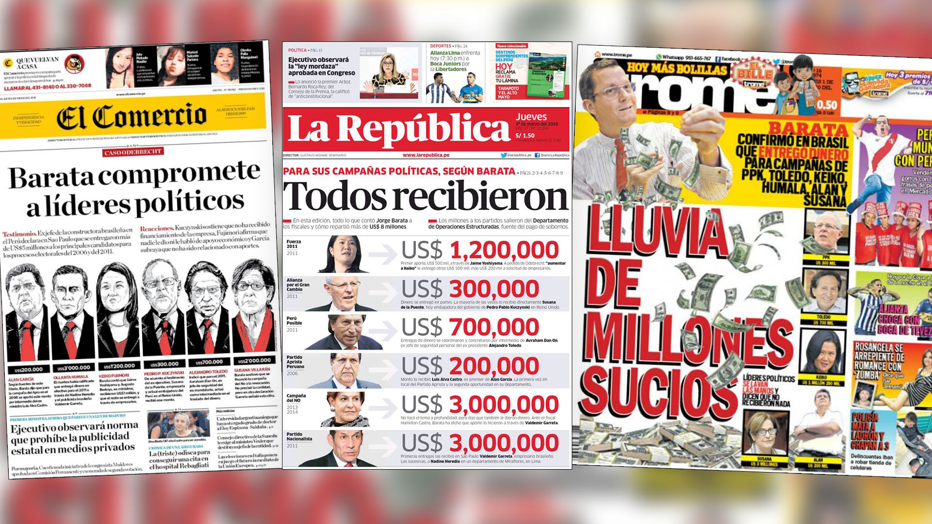 Las declaraciones del ex ejecutivo de Odebrecht alcanzaron a todo el arco político en Perú