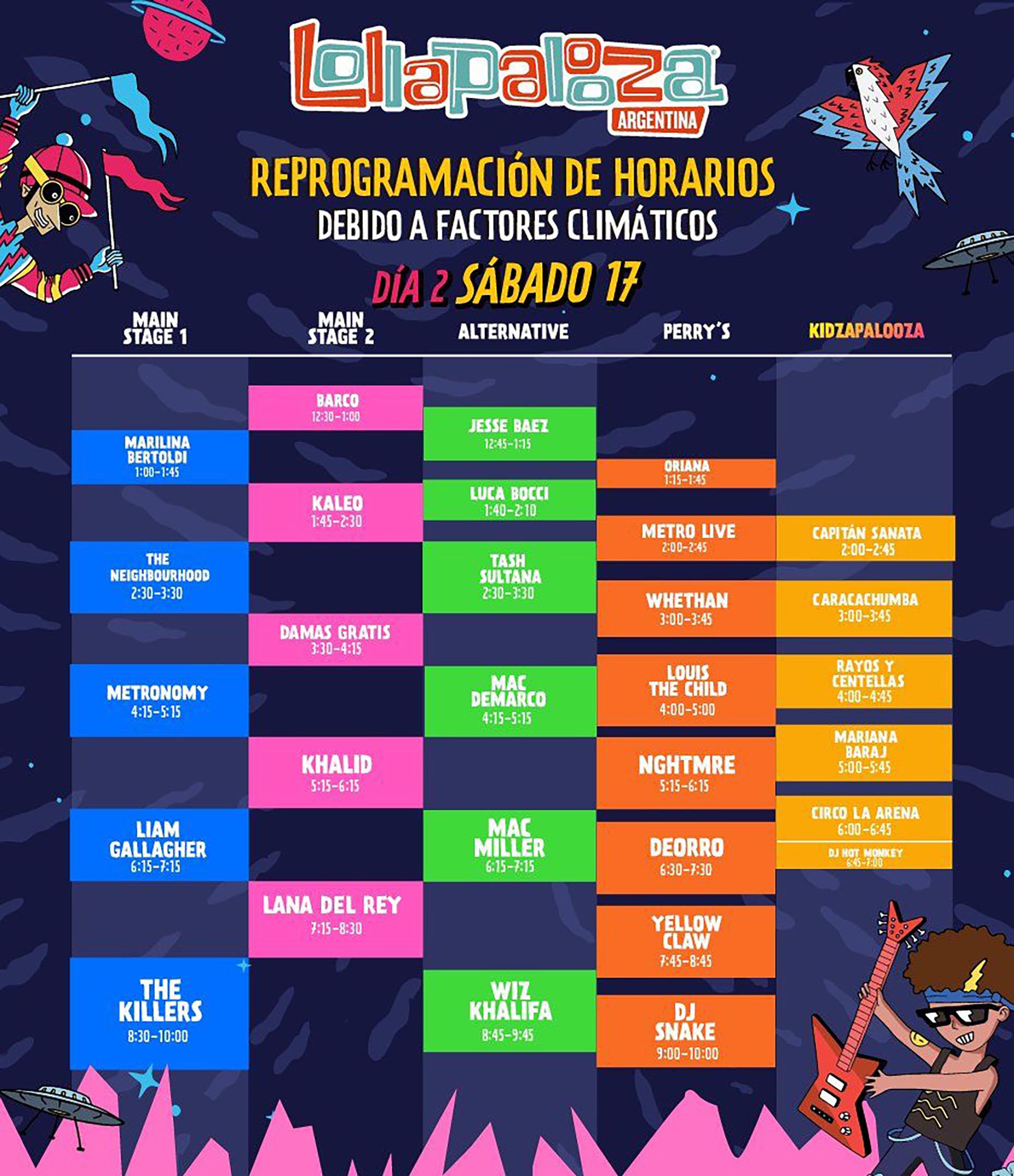 Aviso Importante Por Cuestiones Climaticas Lollapalooza Reprograma Sus Horarios Infobae
