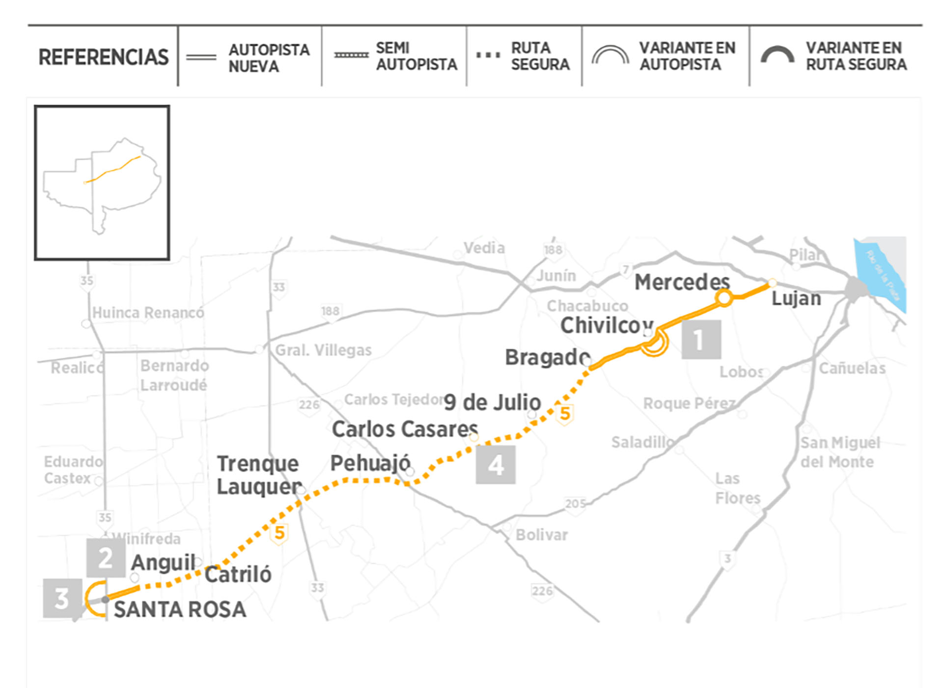 Corredor B