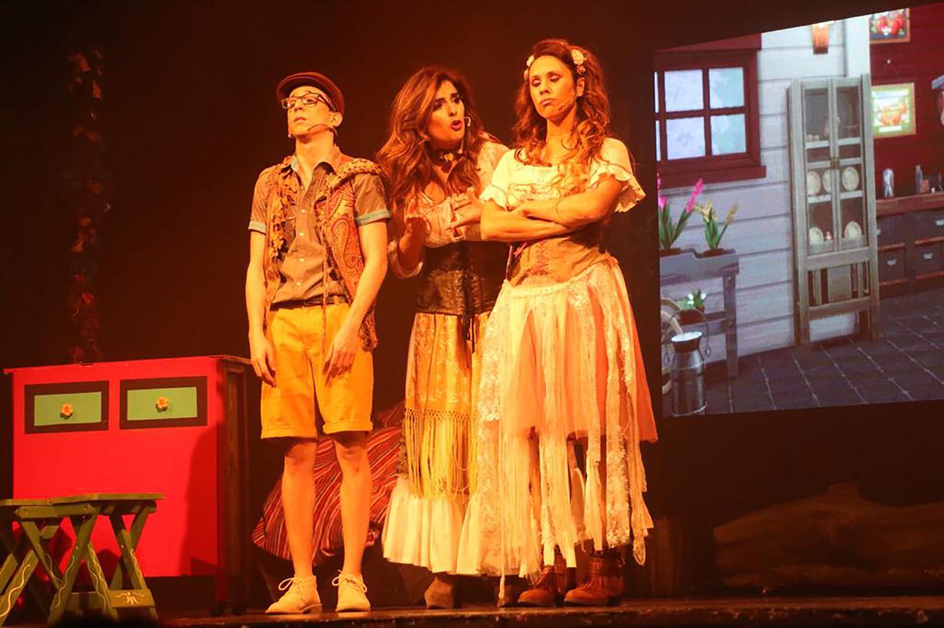 “El mundo de Hansel y Gretel”