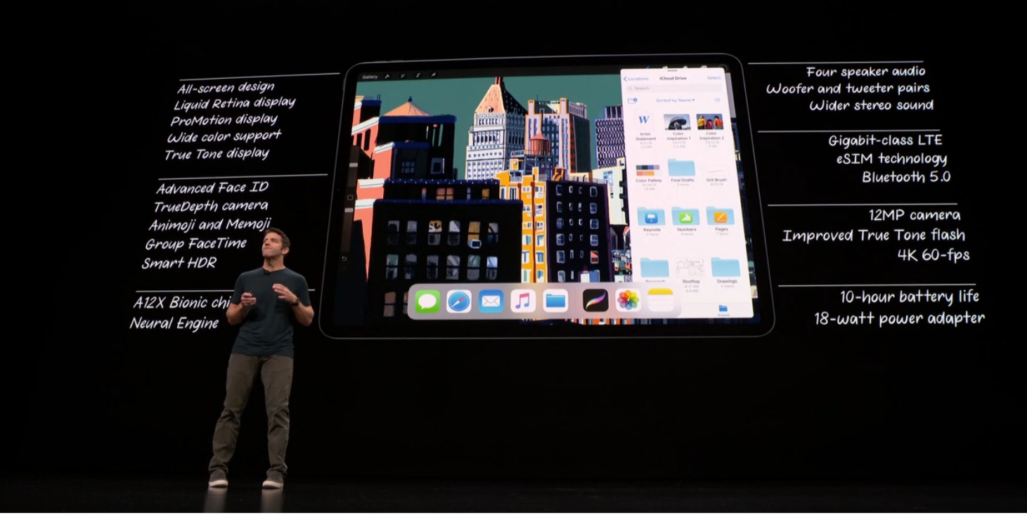 Las características más destacadas de las nuevas iPad Pro.