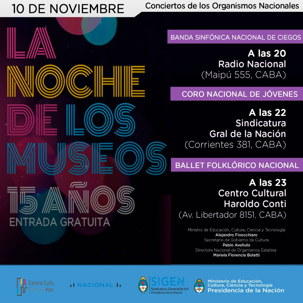 organismos-nacionales-Noche-de-los-Museos SF