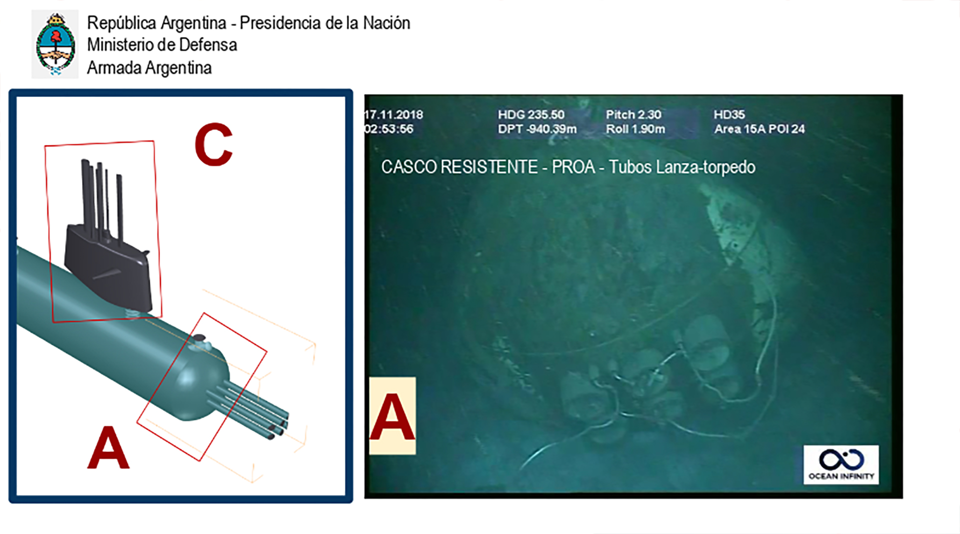 La sección A, la caleta de proa, tubos lanzatorpedos, se puede apreciar las dos líneas de tubos lanzatorpedos, sin las puertas externas