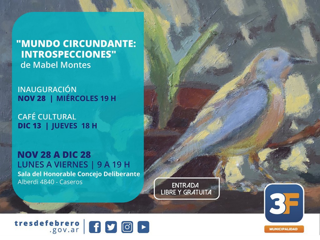 Mundo circundante introspecciones