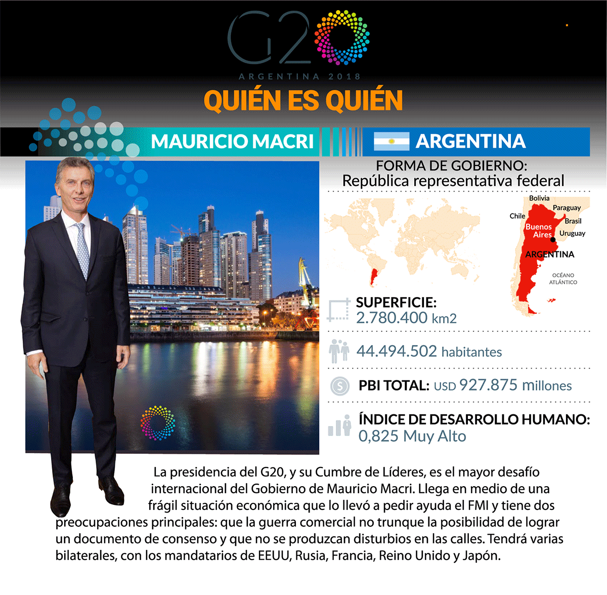 (Infografías: Marcelo Regalado)