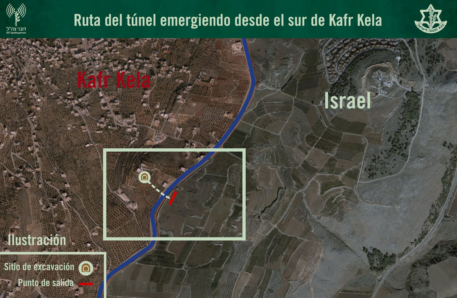 El mapa del túnel