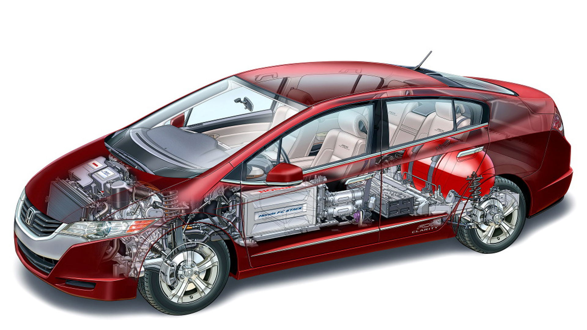 Honda FCX Clarity, esquema de los componentes del sistema a hidrógeno.