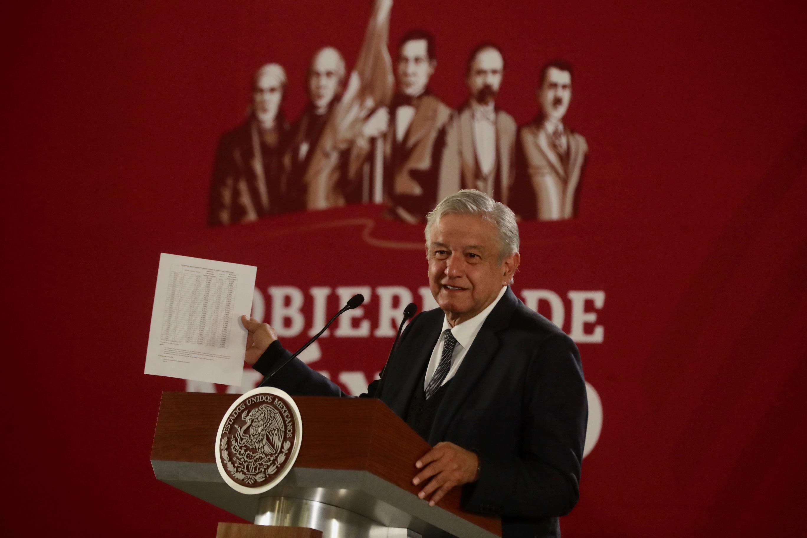 Gobierno reducirá gastos para conservar presupuesto de universidades públicas (Foto: lopezobrador.org.mx)