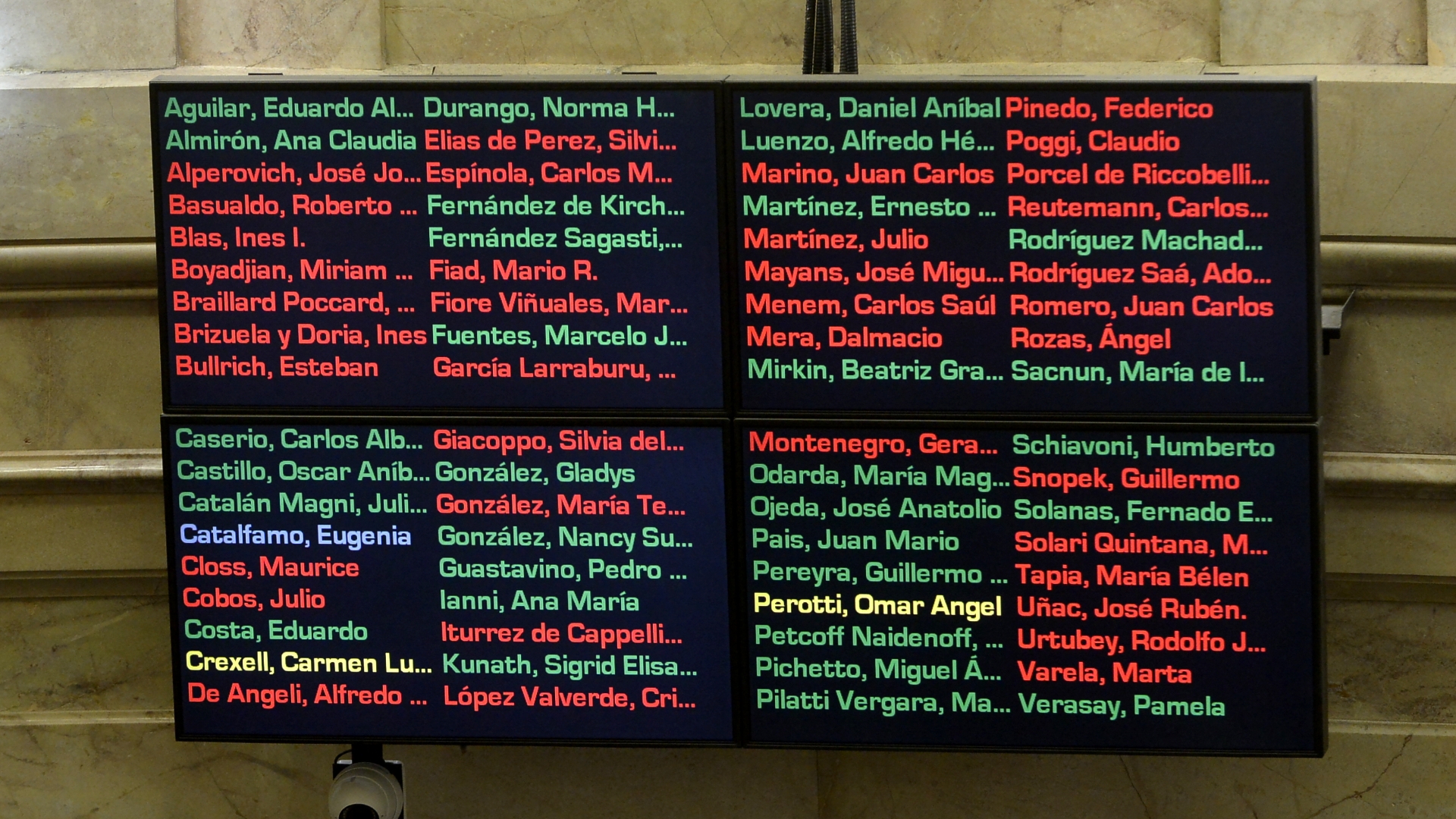 Nomina de la votación de los senadores que rechazaron la ley del aborto legal, seguro y gratuito. (Gustavo Gavotti)