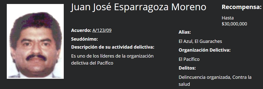 Su ficha en la PGR (Foto: PGR)
