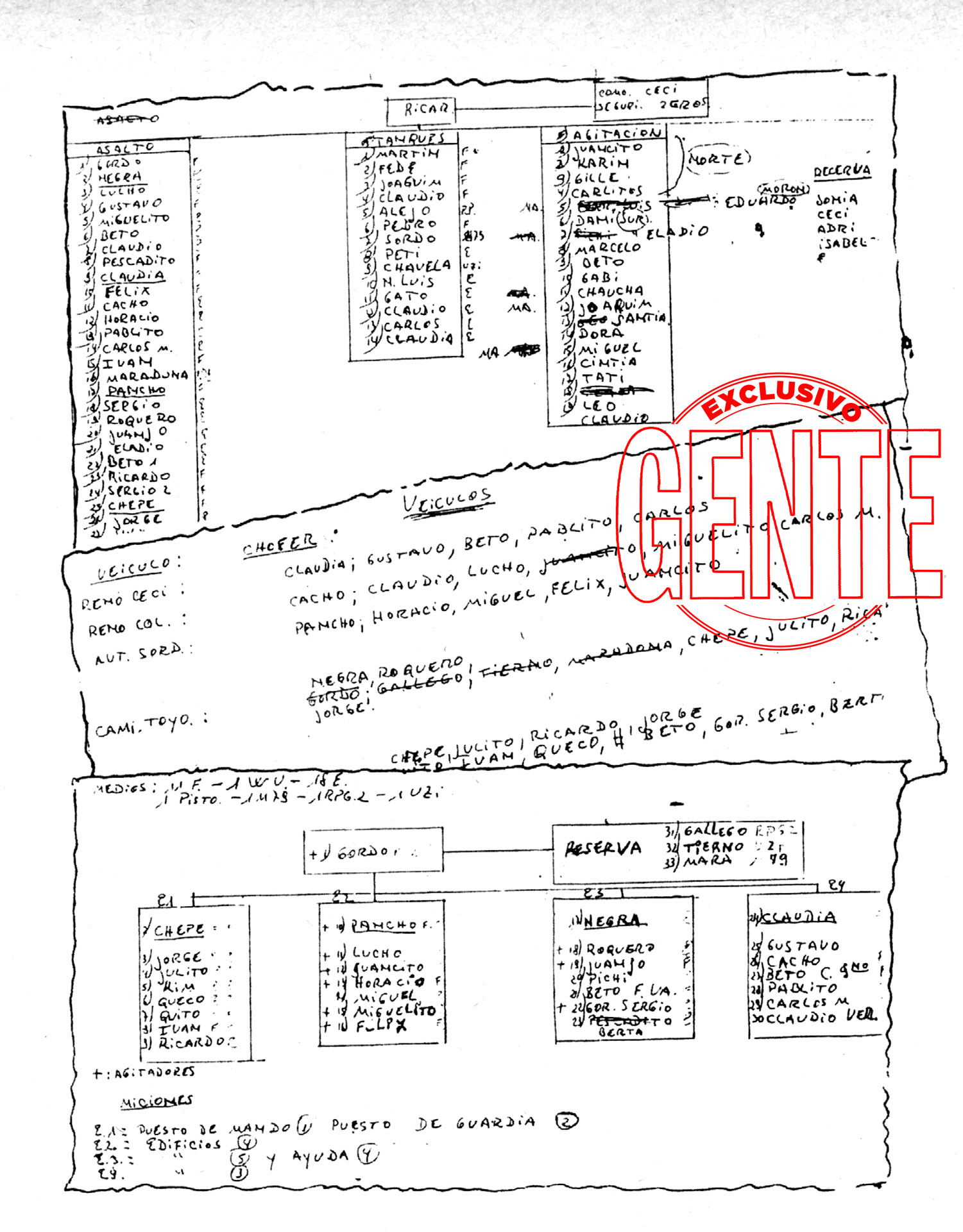 En una mochila se encontró un plan de acción de los miembros del MTP. Estaban divididos en columnas. El jefe máximo era un tal Ricar, que era Enrique Gorriarán Merlo, quien nunca ingresó al Regimiento.