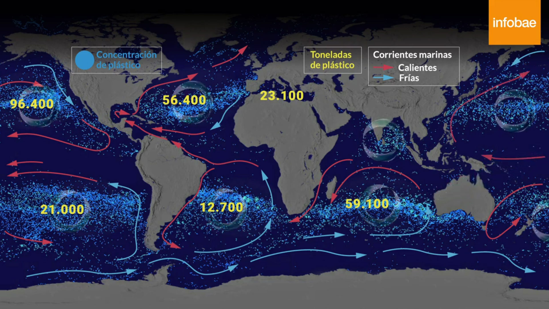 Islas de plástico: así se concentran los residuos en los oceános.