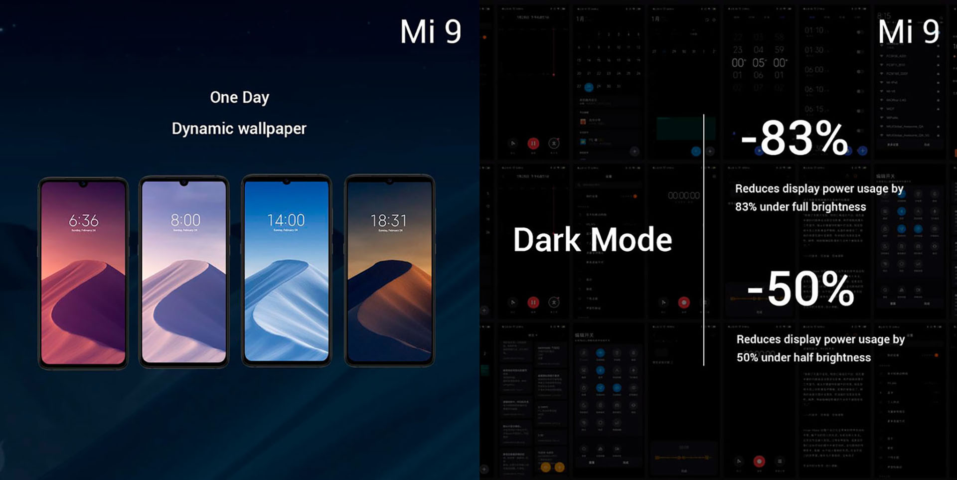 el firmware de Xiaomi, el MIUI, incluye el tema oscuro que disminuye el consumo energético.