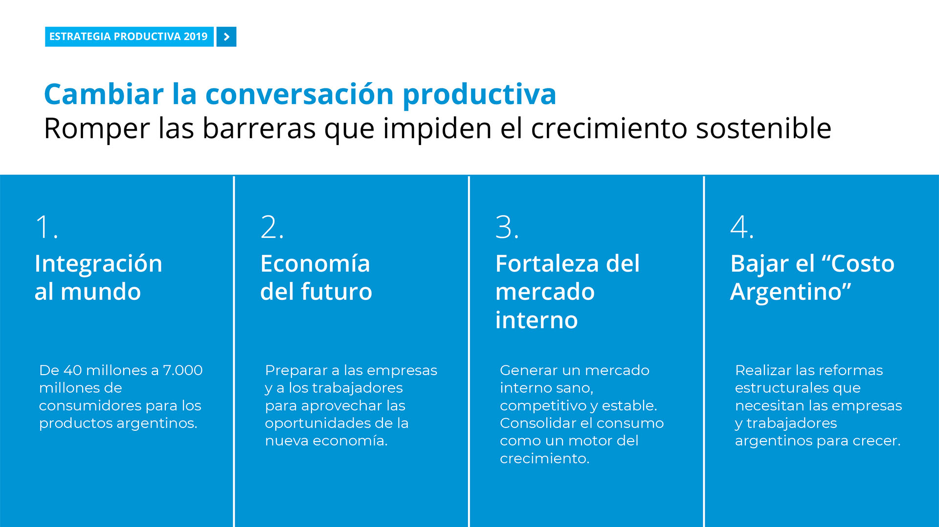 Los cuatro ejes donde busca hacer foco el Gobierno