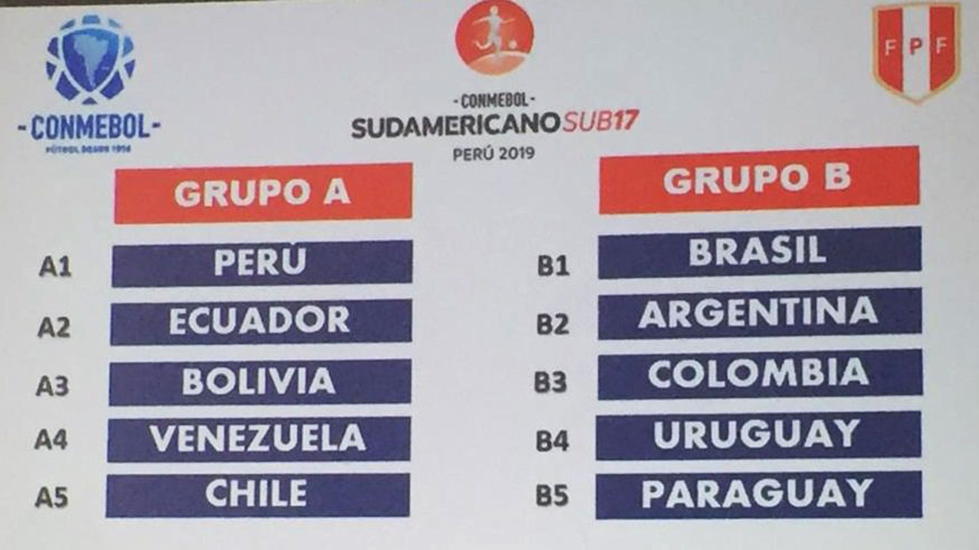 La imagen de cómo quedaron conformados los grupos