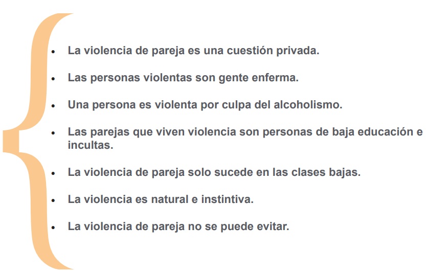 Violentómetro el manual para ayudar a las mujeres y niñas a prevenir la violencia Perfil Formosa