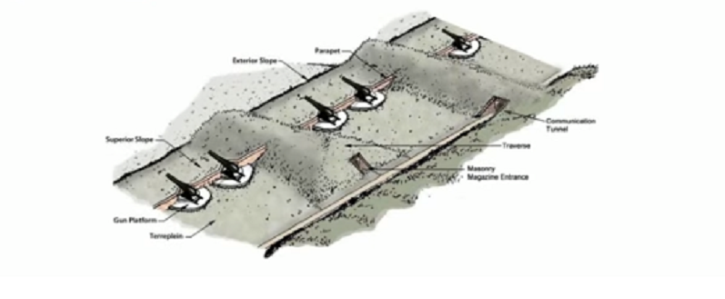 Para el equipo, la investigación prueba que pueden llevarse a cabo estudios arqueológicos en localizaciones concretas sin dañar ni poner en peligro su estructura (Foto: Universidad de Binghamton)