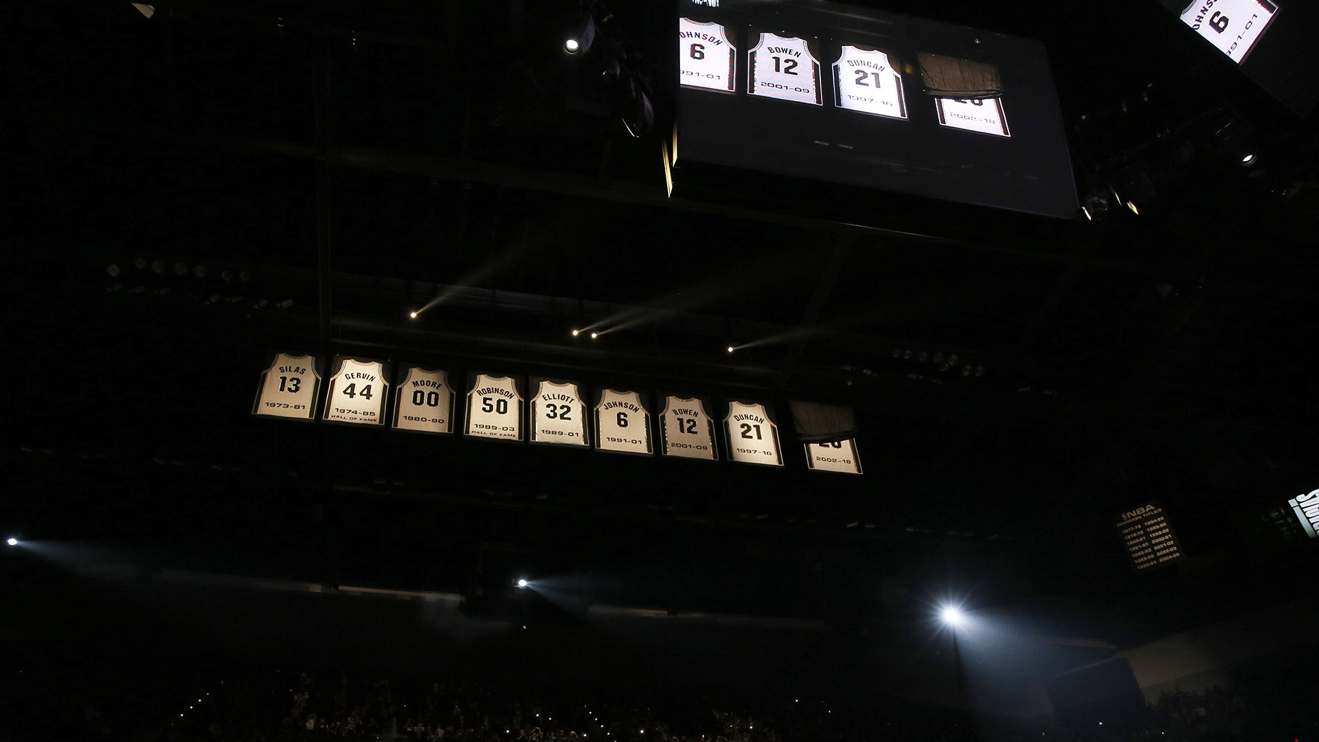 La camiseta del ex jugador de San Antonio Spurs, Manu Ginóbili, se dio a conocer durante una ceremonia para retirar la N ° 20 en el AT&T Center después de un partido entre los Cleveland Cavaliers y San Antonio Spurs