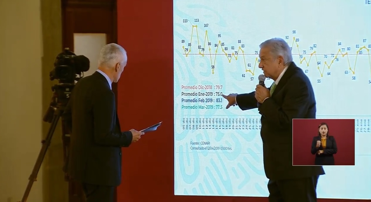 El periodistas Jorge Ramos y AMLO tuvieron un incómodo intercambio de palabras durante una conferencia mañanera en abril (Foto: Cuartoscuro)