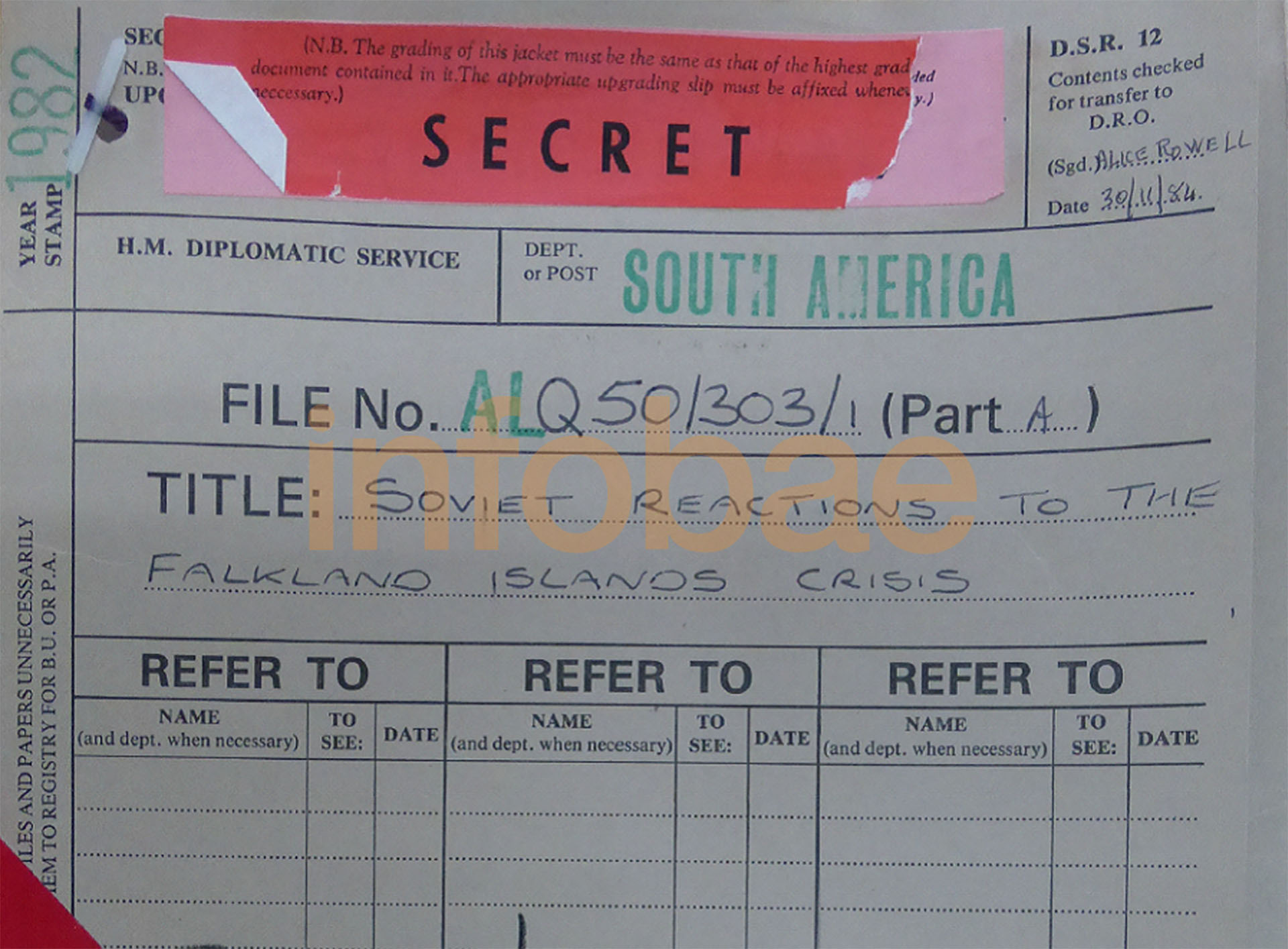 El documento secreto de 1982: “Reacción soviética a la crisis de las islas Falklands”