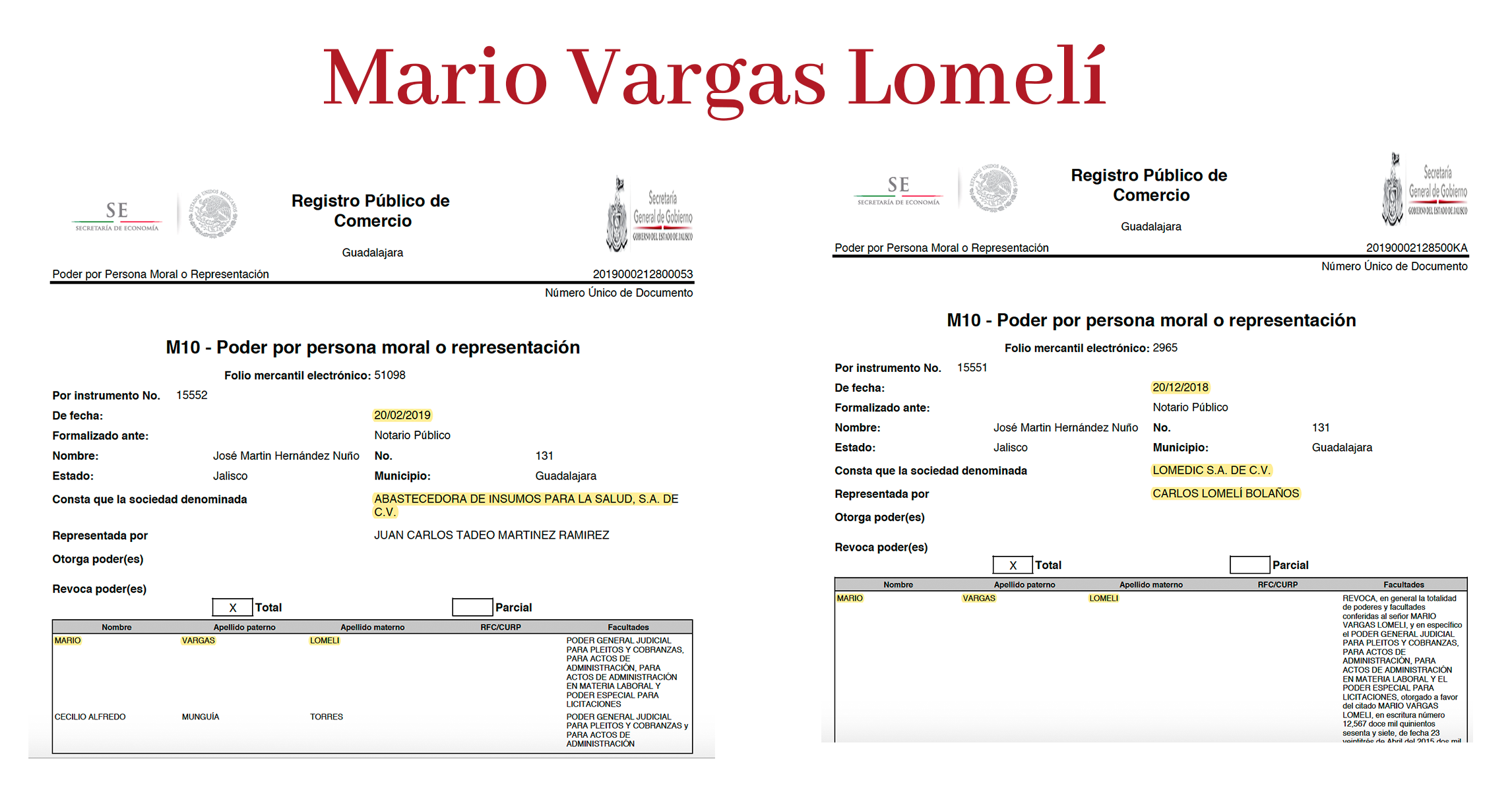 (Gráfico: MCC)