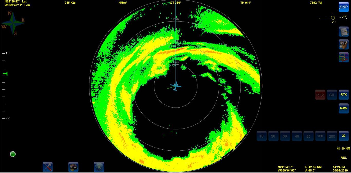 El ojo es el centro de la tormenta del huracán, donde se juntan las nubes que arrastra el fenómeno climático. (Foto: Twitter)