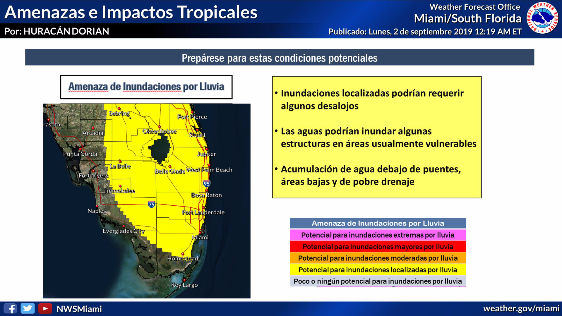Los últimos pronósticos gráficos sobre el huracán Dorian en Florida para las primeras horas del martes (Foto: NWS)