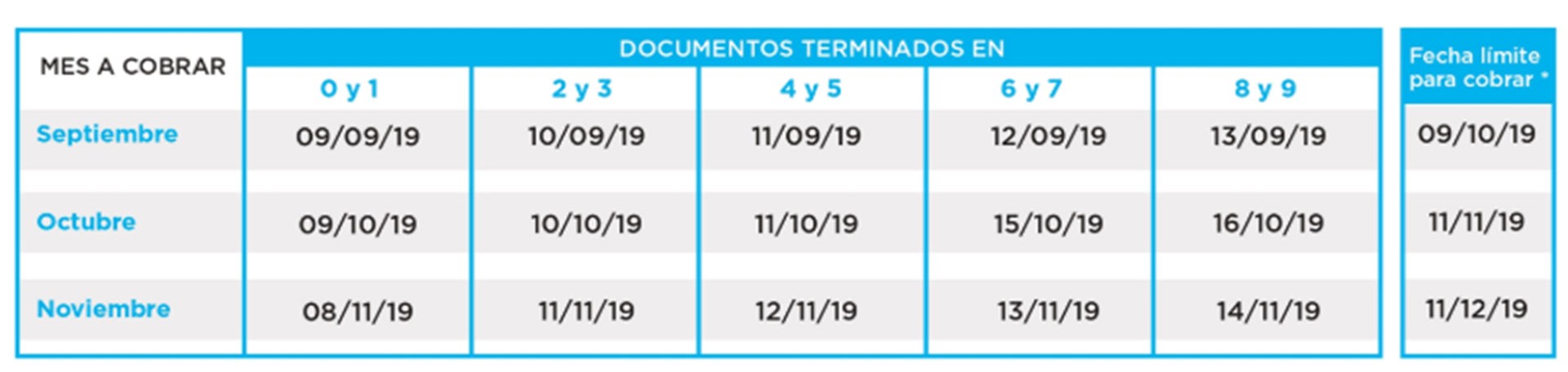 Calendarios de pagos GOB SF (5)