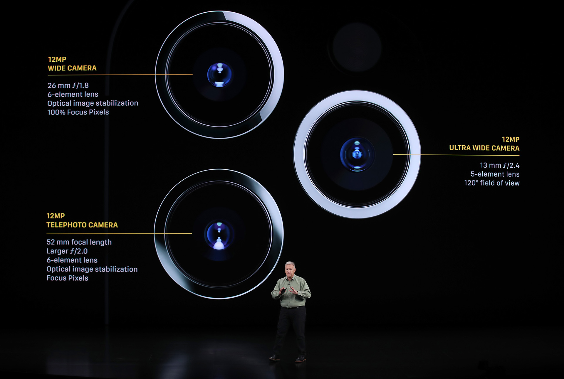 El iPhone 11 Pro cuenta con triple cámara trasera. Las tres ofrecen 12 MP de resolución. Una de las lentes (26 mm) es gran angular, con apertura f/1,8 y estabilización óptica; otra de las lentes (13 mm) es ultra gran angular de 120 grados, con apertura f/2,4 y la tercera es un telefoto (52 mm), con apertura f/2,0 y estabilización óptica. Las tres cámaras graban en resolución 4K (Justin Sullivan/Getty Images/AFP)