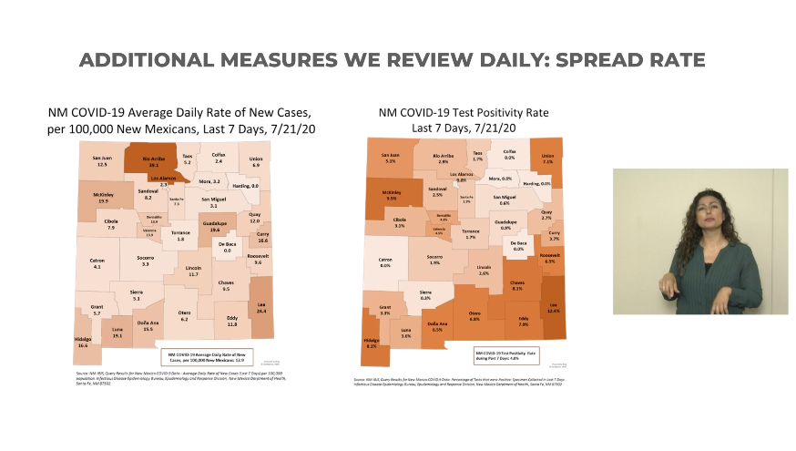 july23newmeasures