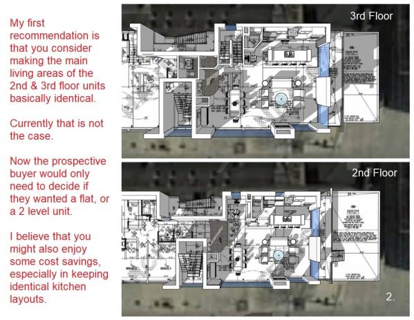 Design project for Interior Layout Ideas in United States | Arcbazar