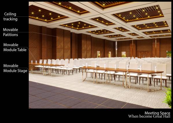 Design project for Doubletree Atrium Meeting Space Plan in United ...