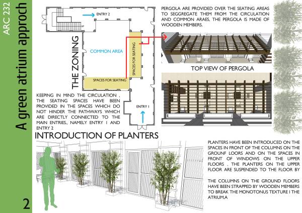 Design project for Precinct Atrium in United States | Arcbazar